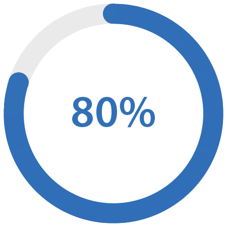 %C5%82agodzenie%20i%20kojenie%20podra%C5%BCnie%C5%84.jpg?1701341083524