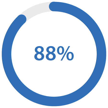 od%C5%BCywienie%20sk%C3%B3ry.jpg?1701349875327