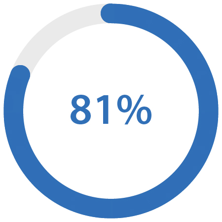 wyg%C5%82adzanie%20sk%C3%B3ry.jpg?1701349906440