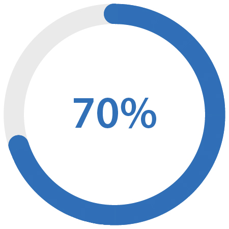 dzai%C5%82a%20przeciw%20%C5%82upie%C5%BCowo.jpg?1713347079422