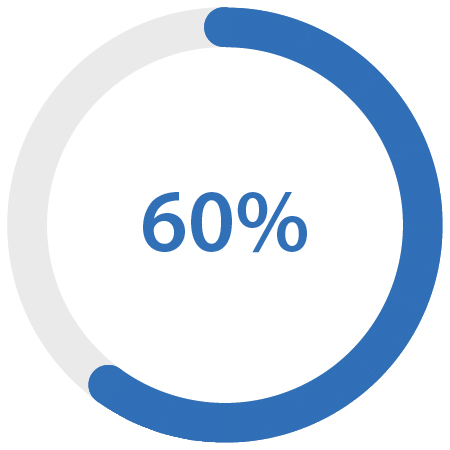 zmniejsza%20%C5%82uszczenie.jpg?1713347027164